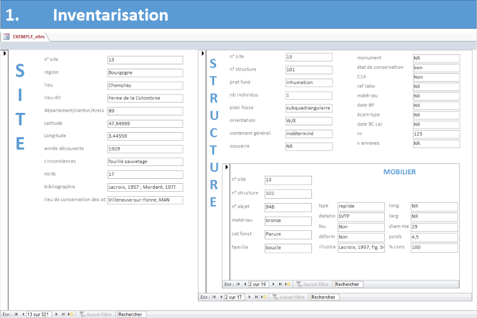 Databases | jwilczekdotcom
